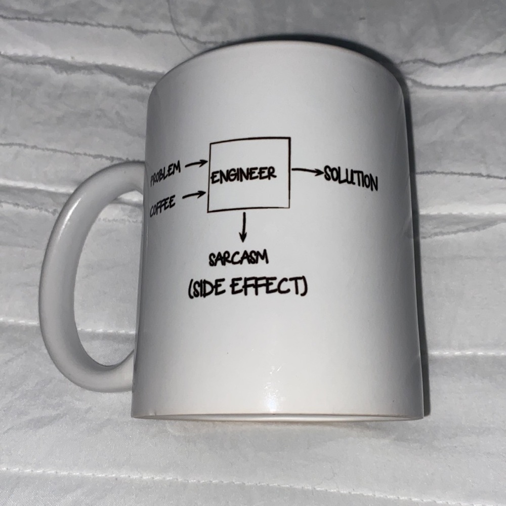 Mug - Picture 2 of 8